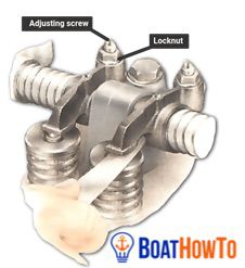 Adjustment Process Boathowto